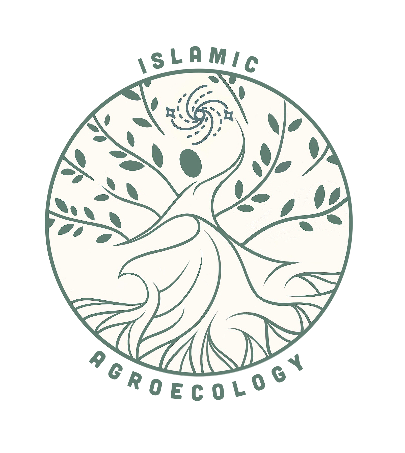 Islamic Agroecology